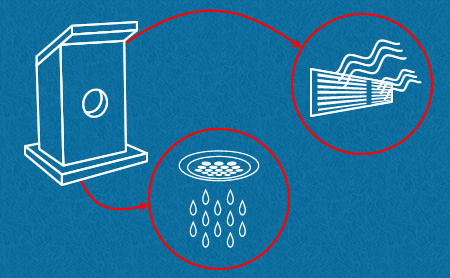 Birdhouses need heat vents and drainage holes. Birdhouses need heat vents and drainage holes.